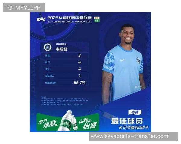 中超热战本菲卡与曼联互交白卷帽子戏法引发转会热议